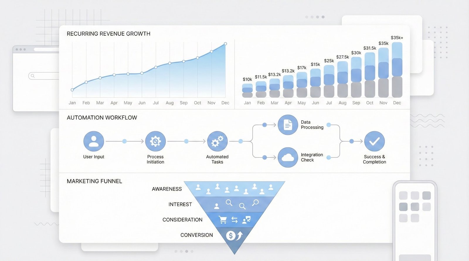 Systeme.io Affiliate Program Review: Is It Worth Promoting in 2026?