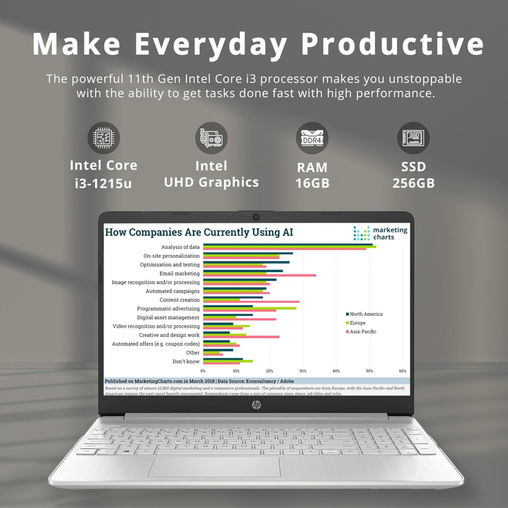 best student laptop under $700